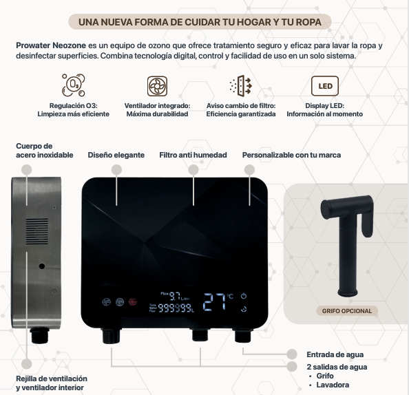 VittaBlue 4.0 Ozone | Sistema de Ozono Doméstico para Ropa y Superficies