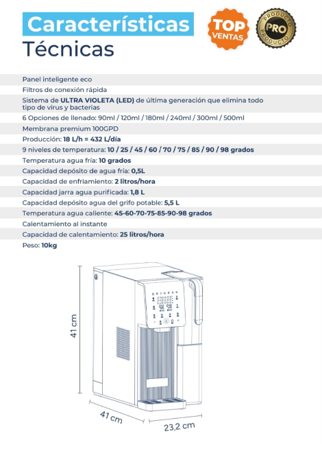 VITTABLUE 1.0 PURE | Purificador de Agua con Ósmosis Inversa Sin Instalación
