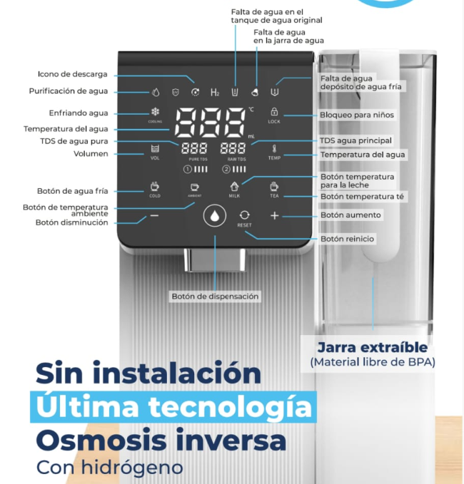 VITTABLUE 1.0 PURE | Purificador de Agua con Ósmosis Inversa Sin Instalación