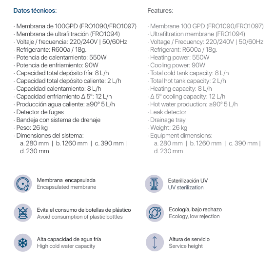 VITTABLUE ORIGIN | Purificador de Agua con Ósmosis Inversa
