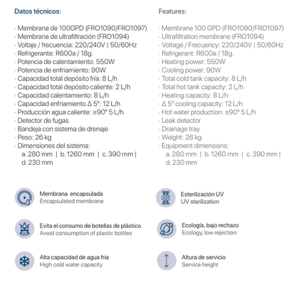 VITTABLUE ORIGIN | Purificador de Agua con Ósmosis Inversa